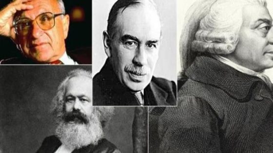 تاريخ الفكر الاقتصادي